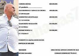 El Mediador: «¿Quieres que te pasen ya el dinero?» Domínguez: «Facturas, y que esta gente las pague»