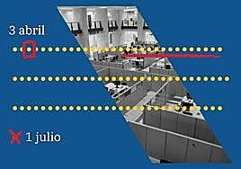 Estas son las fechas clave para presentar la Declaración de Renta este año