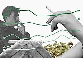 La esquizofrenia por cannabis llega antes a los adolescentes