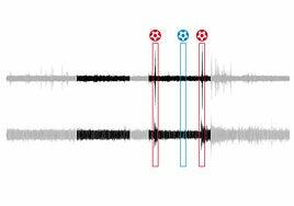 Los goles de la final de la Eurocopa que hicieron vibrar a España, literalmente