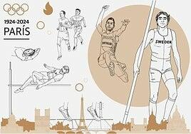 París 1924-2024: así ha evolucionado el atletismo olímpico en cien años
