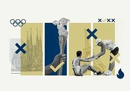 Test | ¿Cuánto crees que subirán las temperaturas en las ciudades olímpicas en 2100?