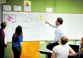 Más allá del vocabulario y la gramática: aprender biología o historia en inglés