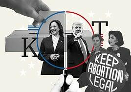 El aborto: ¿la cuestión clave de estas elecciones?