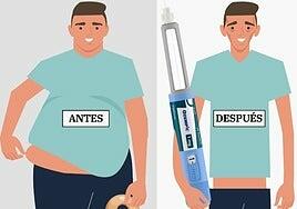 Ozempic y sus múltiples usos: de la diabetes al control de adicciones, descubre sus efectos