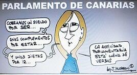 Dietas y tantos por ciento en el Parlamento canario