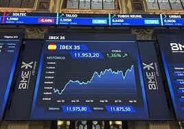 El mercado teme que el impuesto a la banca presione los objetivos de rentabilidad del sector