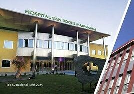Hospitales Universitarios San Roque, entre los 50 mejores hospitales privados de España según el Monitor de Reputación Sanitaria 2024