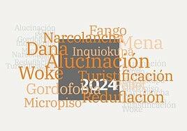 La palabra del año estará entre la dana y el fango