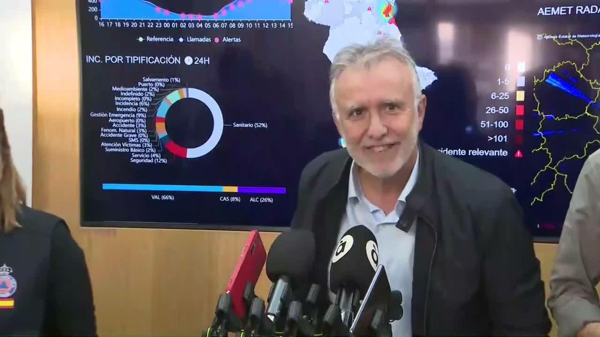 El Gobierno defiende "cambiar el modelo" para ser más "resilientes" frente al cambio climático