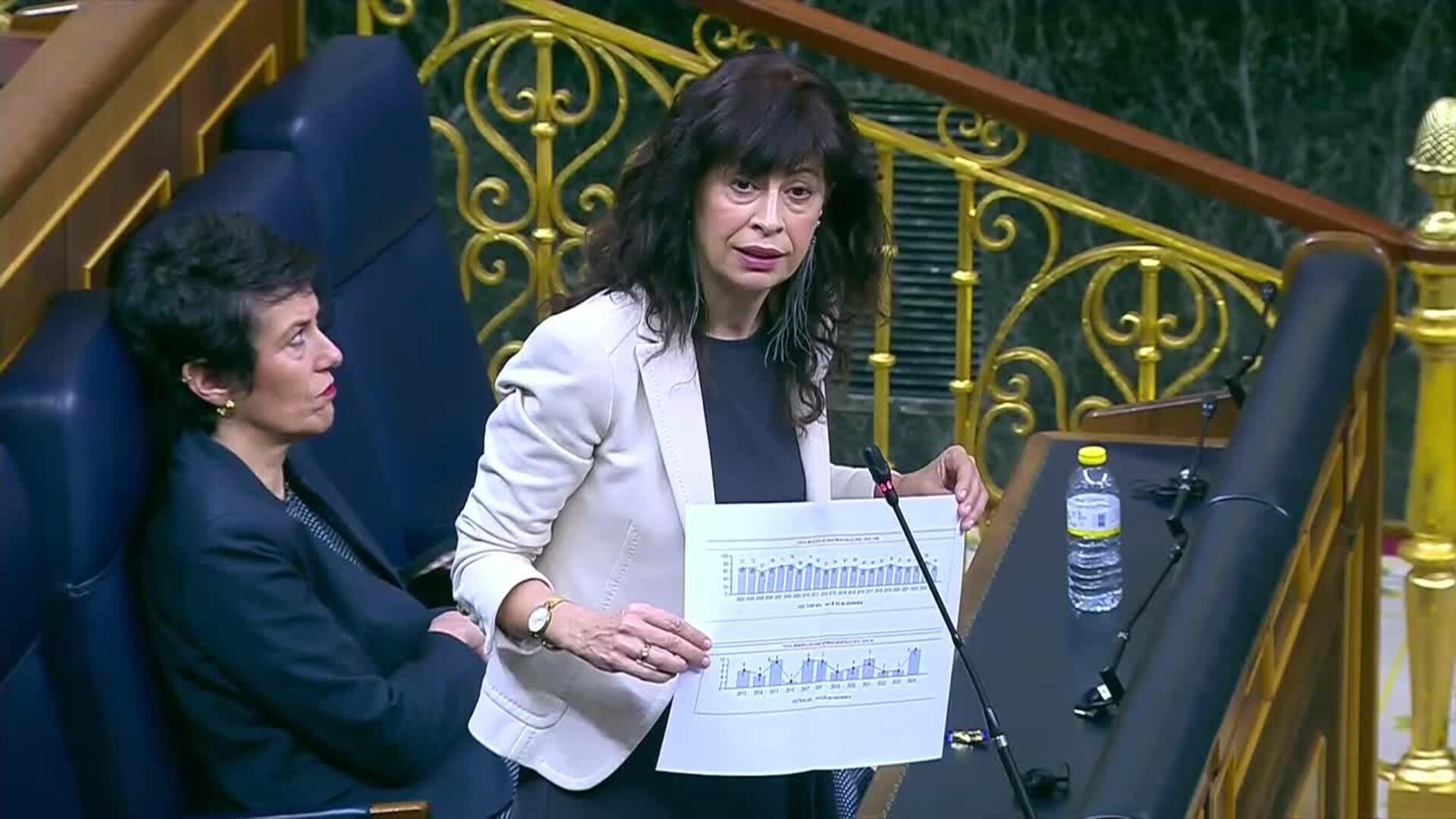 Redondo defiende que los feminicidios se han reducido pero llama a "redoblar esfuerzos"