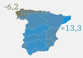 Los embalses rozan el 66% tras subir casi cinco puntos en una semana y ganar 2.751 hm3