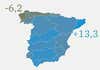 Los embalses rozan el 66% tras subir casi cinco puntos en una semana y ganar 2.751 hm3