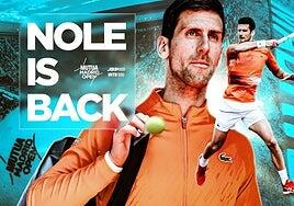Djokovic volverá a jugar el Masters de Madrid