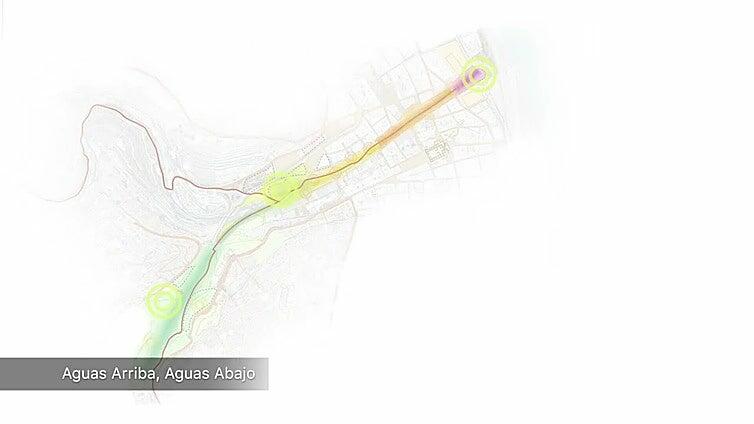 Proyecto Aguas arriba, aguas abajo