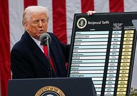 Trump castiga con aranceles del 20% a «nuestros amigos de la Unión Europea»