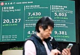 Las ventas en Wall Street deslucen el rebote en la bolsa europea