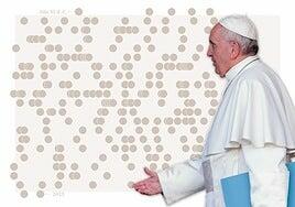 Los 266 papas de la Iglesia