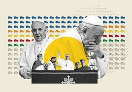 Francisco creó al 80% de los cardenales que elegirán a su sucesor