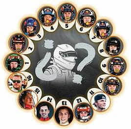 Quién es quién en el 49º Rally Islas Canarias 2025