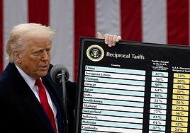 Trump cumple cien días en la Casa Blanca con la tasa de aprobación más baja