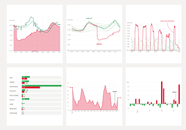 El apagón explicado en seis gráficos