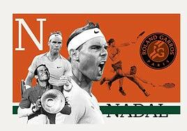 Año 1 después de Nadal en Roland Garros: por qué no habrá otro rey absoluto de París