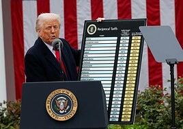 Los aranceles sumergen a Trump en una guerra judicial y le restan poder negociador