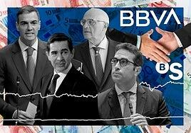 El Gobierno encara el veredicto de la opa asediado por sus socios y la presión de Bruselas