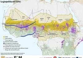 Una política de Estado para el Sahel desde Canarias