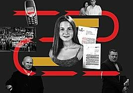 La cronología del caso María Teresa