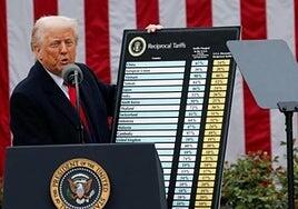 Un tribunal de apelaciones de EE UU tumba los aranceles de Trump