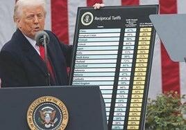 El Supremo de EE UU revisará por la vía rápida los aranceles de Trump