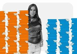 María Pombo también está entre el 70% de españolas que lee libros «y no pasa nada»