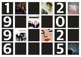 De Amaia a Leire, una lista de éxitos: La trayectoria discográfica de La Oreja de Van Gogh