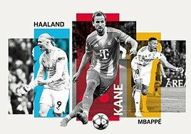 Kane, Haaland y Mbappé, en el nombre del gol