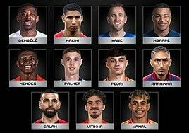 Lamine Yamal y Pedri, nominados al premio The Best 2025