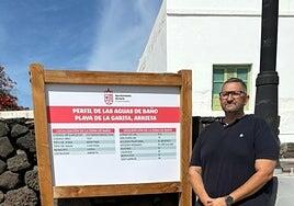 Haría pone carteles con información de salud pública en zonas de baño