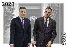 La investidura de Sánchez: dos años y 50 hitos