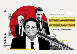 El Supremo sentencia que el fiscal general «o una persona de su entorno y con su conocimiento» filtró el correo