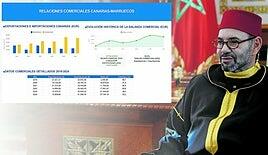 Vecino, pero ¿aliado o competidor?