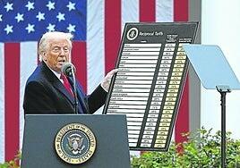 Vuelta a la receta del cierre comercial