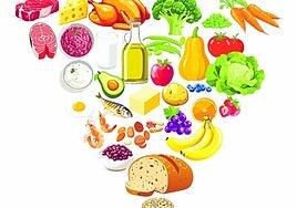 Una pirámide nutricional con luces y sombras