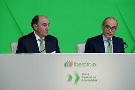 Iberdrola supera por primera vez los 20 euros por acción y ya vale más de 135.000 millones