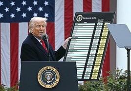 El Supremo de EE UU tumba los aranceles y Trump firma un nuevo gravamen global del 10%