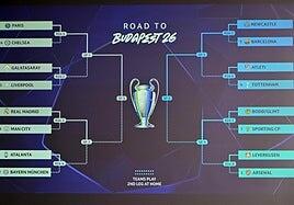 Duro sorteo para el Real Madrid y más amable para Barça y Atlético