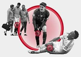 La lesión que cruza el futuro del futbolista