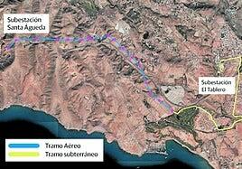Red Eléctrica retoma una línea de Santa Águeda a El Tablero sobre 17 torretas