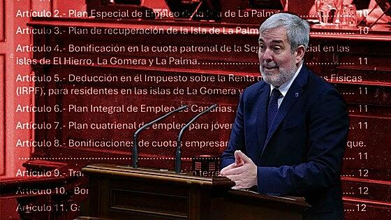 Todo lo que tienes que saber del Decreto Canarias