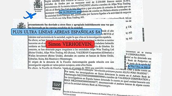 Un prestamista holandés con casa en Mallorca llevó a la UDEF hasta Plus Ultra
